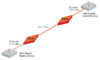 YUMIX FX-H Diagram_1106